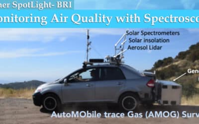 Air Quality Researchers get a Practical Mobile Spectroscopic Solution from Bubbleology Research International (BRI)