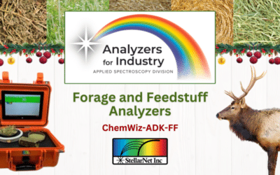 December Analyzer of the Month: Reindeer Food Spectroscopy