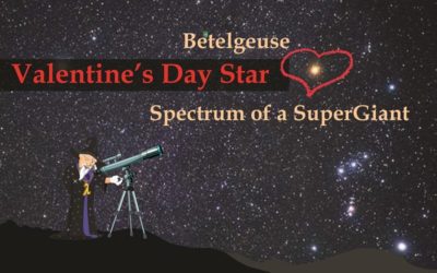 Analyzing the Spectrum of Betelgeuse the Valentine’s Day Star