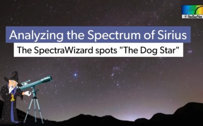 Analyzing the Spectrum of Sirius: SpectraWizard Spots “The Dog Star”