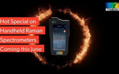 Hot Special on Handheld Raman Spectrometers