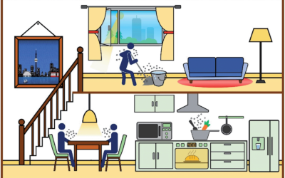 University Customer Spotlight: Monitoring Your Indoor Chemical Exposure