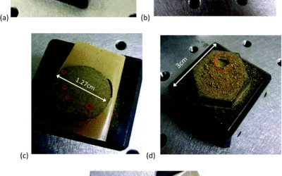 Effects of sample pretreatment and particle size on the determination of nitrogen in soil by portable LIBS and potential use on robotic-borne remote Martian and agricultural soil analysis systems