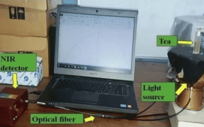 Discrimination of Various Clones of Black Tea Using NIR Spectroscopy