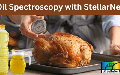 Cooking Oil Spectroscopy for the Perfect Thanksgiving Turkey