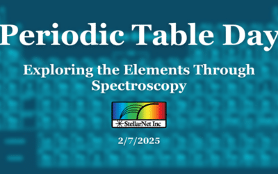 Periodic Table Day: Exploring the Elements Through Spectroscopy