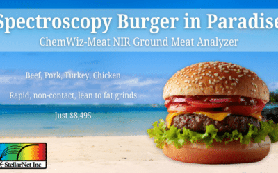 Introducing New ChemWiz-Meat NIR Ground Meat Analyzer