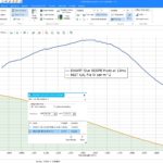 Spectroscopy Pro-tools software- Raw data comparison to irradiance