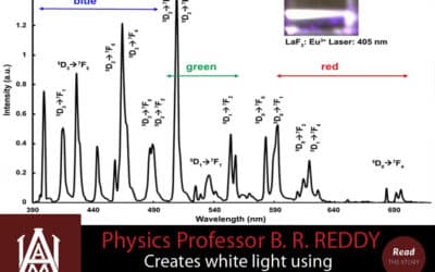 University Customer Spotlight: Creating White Light using Rare-earth Doped Glass