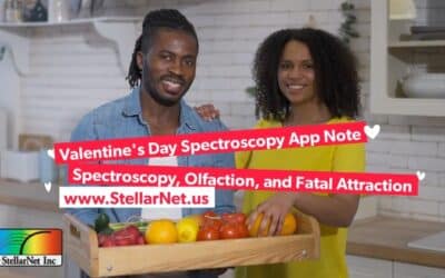 Valentine’s Day App Note: Spectroscopy, Olfaction, and Fatal Attraction