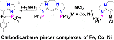 Synthesis and Characterization of Bis(phosphine)carbodicarbene Complexes of Iron, Cobalt, and Nickel