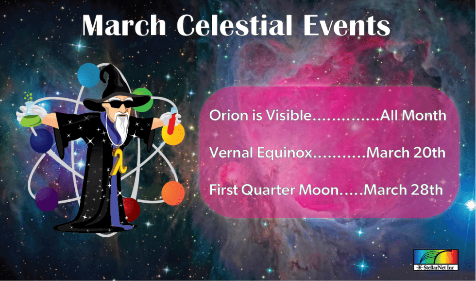 March Celestial Events Wonderful for Spectroscopy Inc.