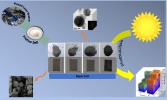 Defects rich nanostructured black zinc oxide formed by nanosecond pulsed laser irradiation in liquid