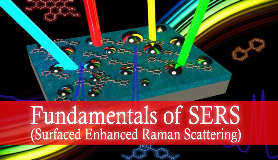 Introduction To Surface Enhanced Raman Spectroscopy (SERS) Part 1 ...