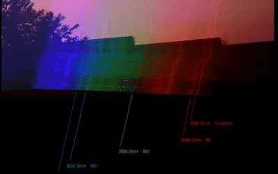 Spectroscopy of Lightning – Colors and Composition